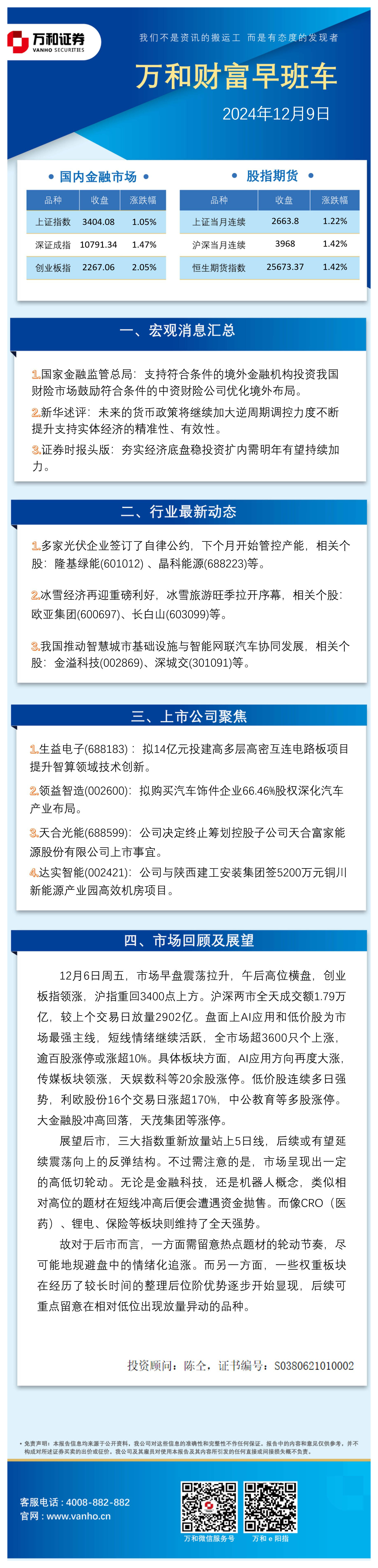 万和财富早班车