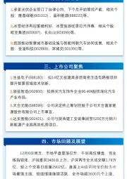 万和财富早班车