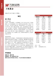 万联晨会