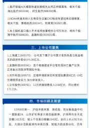 万和财富早班车