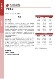 万联晨会