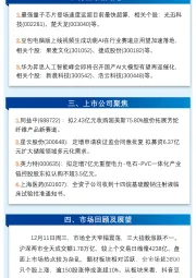 万和财富早班车