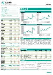 每天导读