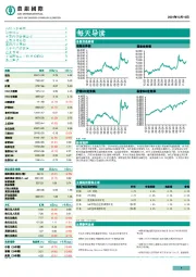 每天导读