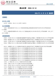 晨会纪要