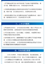 万和财富早班车