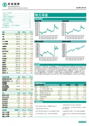 每天导读