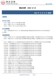 晨会纪要