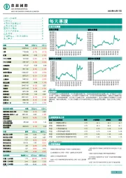 每天导读