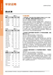 晨会纪要