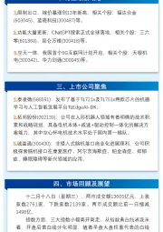 万和财富早班车