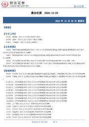晨会纪要