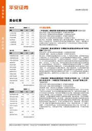 晨会纪要