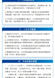 万和财富早班车