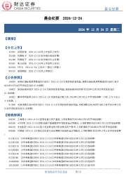 晨会纪要