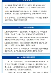 万和财富早班车