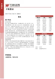 万联晨会