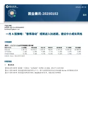 国金晨讯