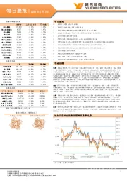 每日晨报