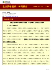 金点策略晨报—每日报告