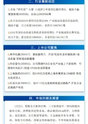 万和财富早班车