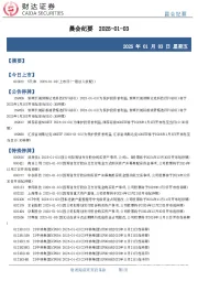 晨会纪要