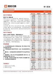 每日晨报