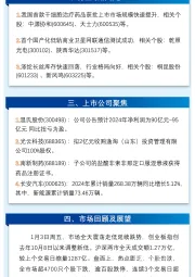 万和财富早班车