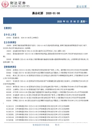 晨会纪要
