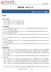 晨会纪要