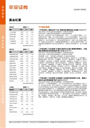 晨会纪要