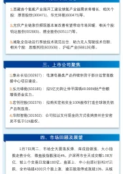 万和财富早班车