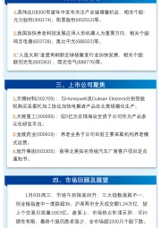 万和财富早班车