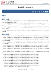 晨会纪要
