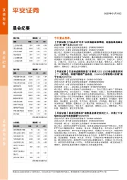 晨会纪要