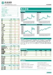 每天导读