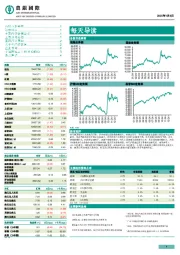 每天导读