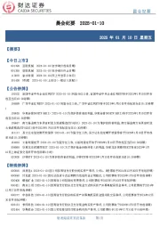 晨会纪要