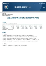 国金晨讯