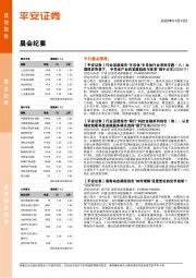 晨会纪要