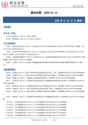 晨会纪要