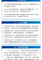 万和财富早班车