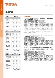 晨会纪要