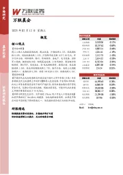 万联晨会