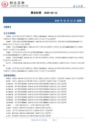 晨会纪要