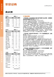 晨会纪要