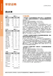 晨会纪要