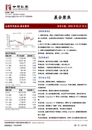 晨会聚焦