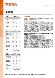 晨会纪要