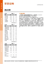 晨会纪要